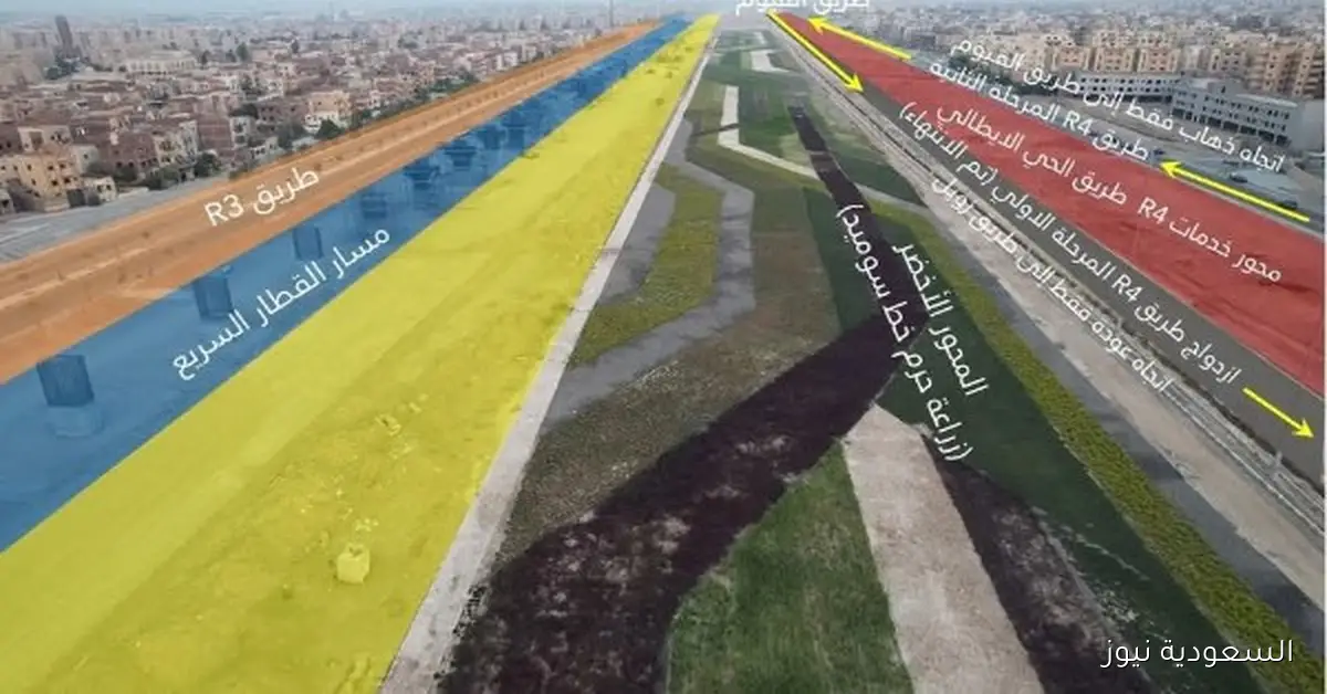 خطة تطوير طريق R4 المحور الخدمي بين الفيوم وزويل تنتهي في يناير 2026