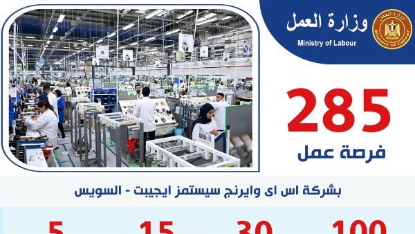 285 فرصة عمل في شركة بالسويس براتب يصل إلى 17500 جنيه