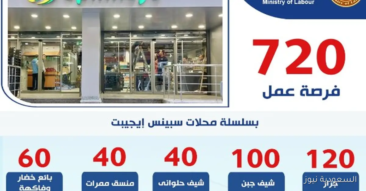 720 فرصة عمل في سلسلة متاجر معروفة