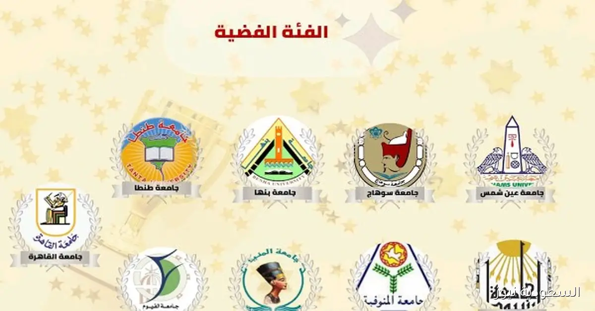 إعلان نتائج مسابقة أفضل جامعة في الأنشطة الطلابية لعام 2024/2025