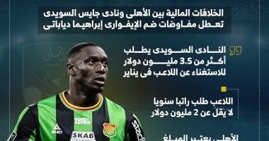 السعودية نيوز :
                                            شروط جايس ومطالب دياباتي تهدد مفاوضات الأهلي لضمه فى يناير.. إنفوجراف