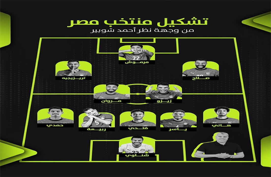 تشكيلة المنتخب المصري اليوم ضد بنين في كأس الأمم الأفريقية