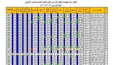 نتيجة سنة ستة ابتدائي 2026 ظهرت؟ اعرفها دلوقتي من هنا بسرعة