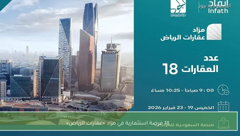 18 فرصة استثمارية في مزاد «عقارات الرياض»