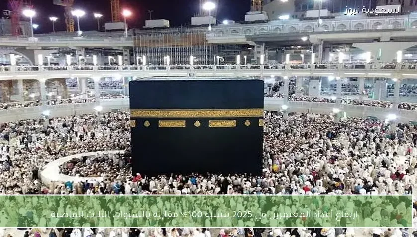 ارتفاع أعداد المعتمرين في 2025 بنسبة 100% مقارنة بالسنوات الثلاث الماضية