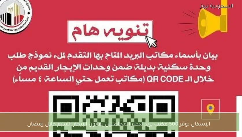 الإسكان توفر 500 مكتب بريد لدعم المخاطبين بقانون الإيجار القديم خلال رمضان