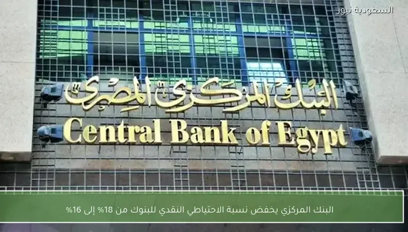 البنك المركزي يخفض نسبة الاحتياطي النقدي للبنوك من 18% إلى 16%