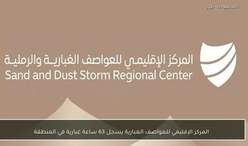 المركز الإقليمي للعواصف الغبارية يسجل 63 ساعة غبارية في المنطقة