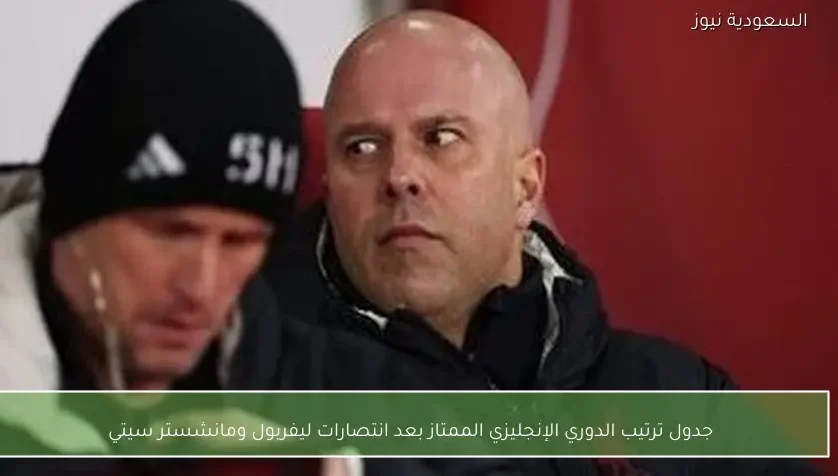 جدول ترتيب الدوري الإنجليزي الممتاز بعد انتصارات ليفربول ومانشستر سيتي