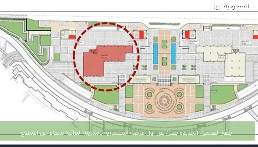 جهاز العلمين الجديدة يعلن عن أول فرصة استثمارية بالمدينة التراثية بنظام حق الانتفاع