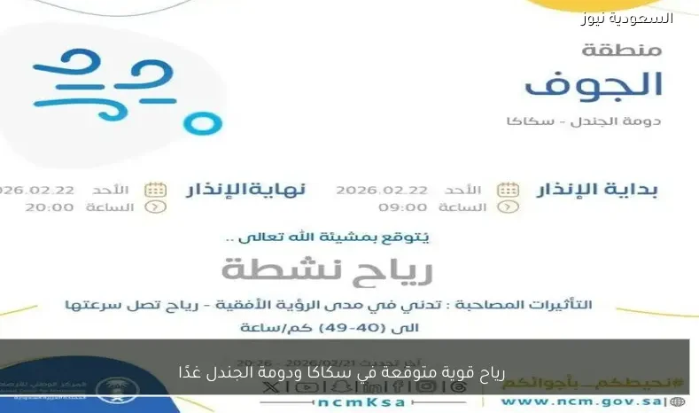 رياح قوية متوقعة في سكاكا ودومة الجندل غدًا