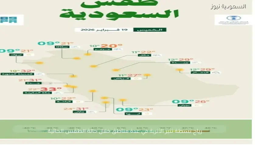 رياح نشطة تثير الأتربة في عدة مناطق خلال حالة الطقس الحالية