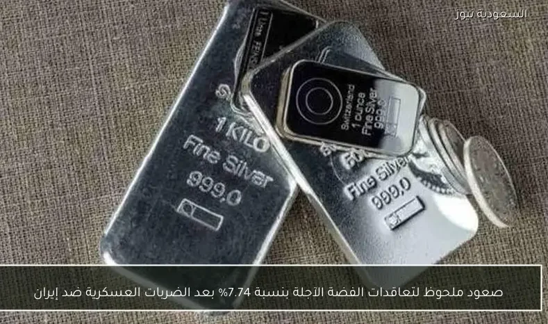 صعود ملحوظ لتعاقدات الفضة الآجلة بنسبة 7.74% بعد الضربات العسكرية ضد إيران