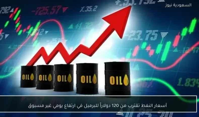 أسعار النفط تقترب من 120 دولاراً للبرميل في ارتفاع يومي غير مسبوق
