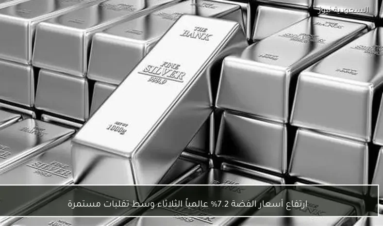 ارتفاع أسعار الفضة 7.2% عالمياً الثلاثاء وسط تقلبات مستمرة