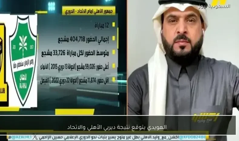 الهويدي يتوقع نتيجة ديربي الأهلي والاتحاد