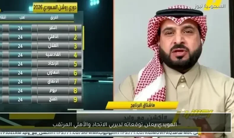 الهويدي يعلن توقعاته لديربي الاتحاد والأهلي المرتقب