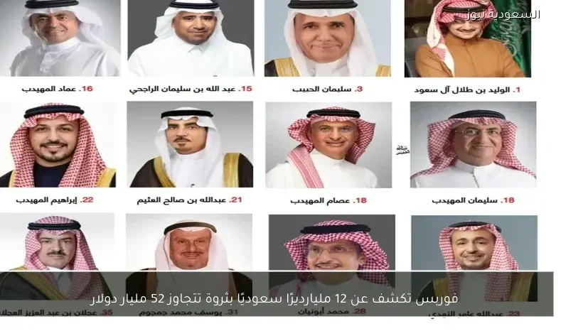 فوربس تكشف عن 12 مليارديرًا سعوديًا بثروة تتجاوز 52 مليار دولار