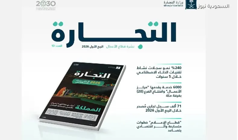 إصدار 71 ألف سجل تجاري في الربع الأول من 2026