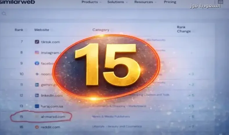 السعودية نيوز تRank ضمن أفضل 15 موقعًا في السعودية
