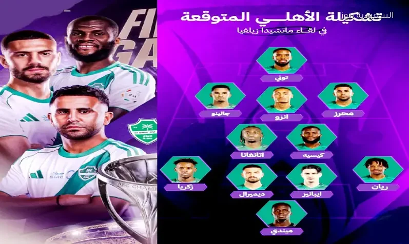 تشكيلة الأهلي ضد ماتشيدا المتوقعة اليوم في نهائي النخبه الآسيوية Al Ahly vs Machida Zelvia والقنوات الناقلة