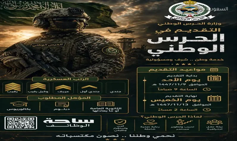 رابط تقديم الحرس الوطني 1447 ينطلق رسميًا وفرصة جديدة لاستقطاب الكفاءات الشابة
