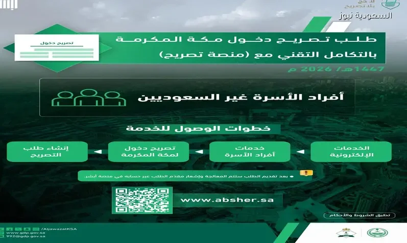 رسمياً السماح لفئات جديدة من غير السعوديين بدخول مكة خلال موسم حج 1447 عبر نظام رقمي متكامل