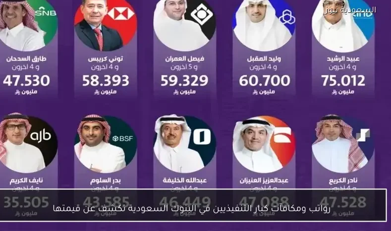 رواتب ومكافآت كبار التنفيذيين في البنوك السعودية تكشف عن قيمتها